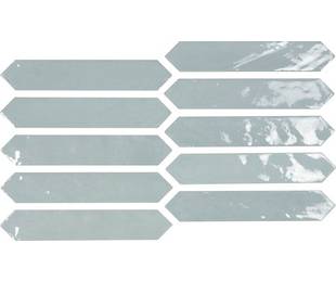 Ape Grupo Коллекция SWITCH On Blue Gloss 4.3*24.3 см (R80)