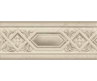 Ape Grupo Коллекция LIMESTONE Cenefa Cream 10*25 см (K28)