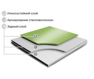 Grabo Muravyl 1217